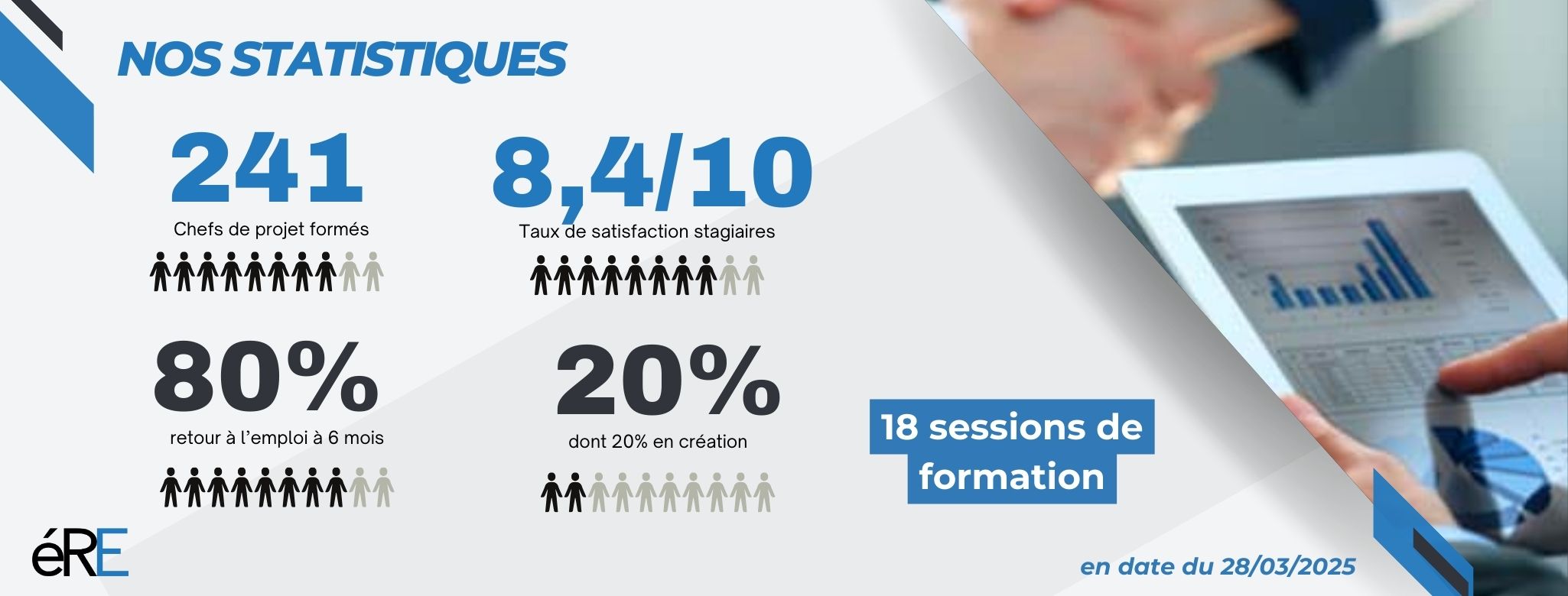 Résultats formations CDP (2)